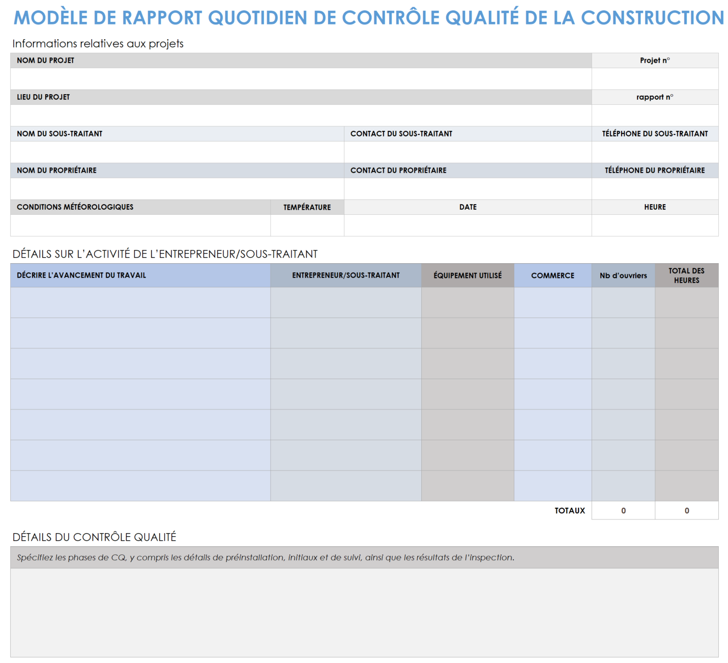 Rapport quotidien sur le contrôle qualité de la construction