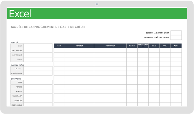 Rapprochement des cartes de crédit