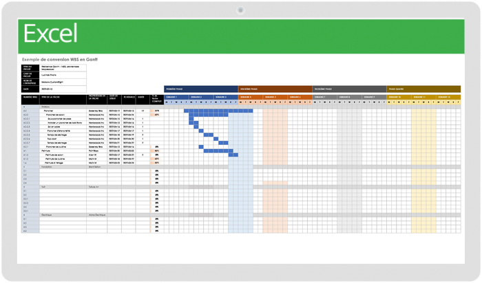 Example-of-WBS-to-Gantt-Conversion