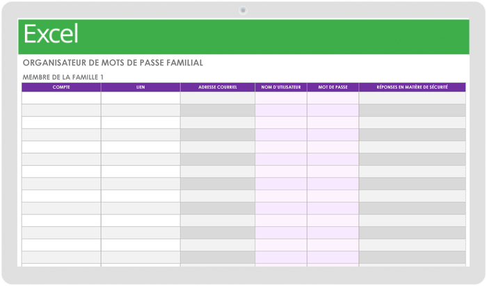 Organisateur de mot de passe familial