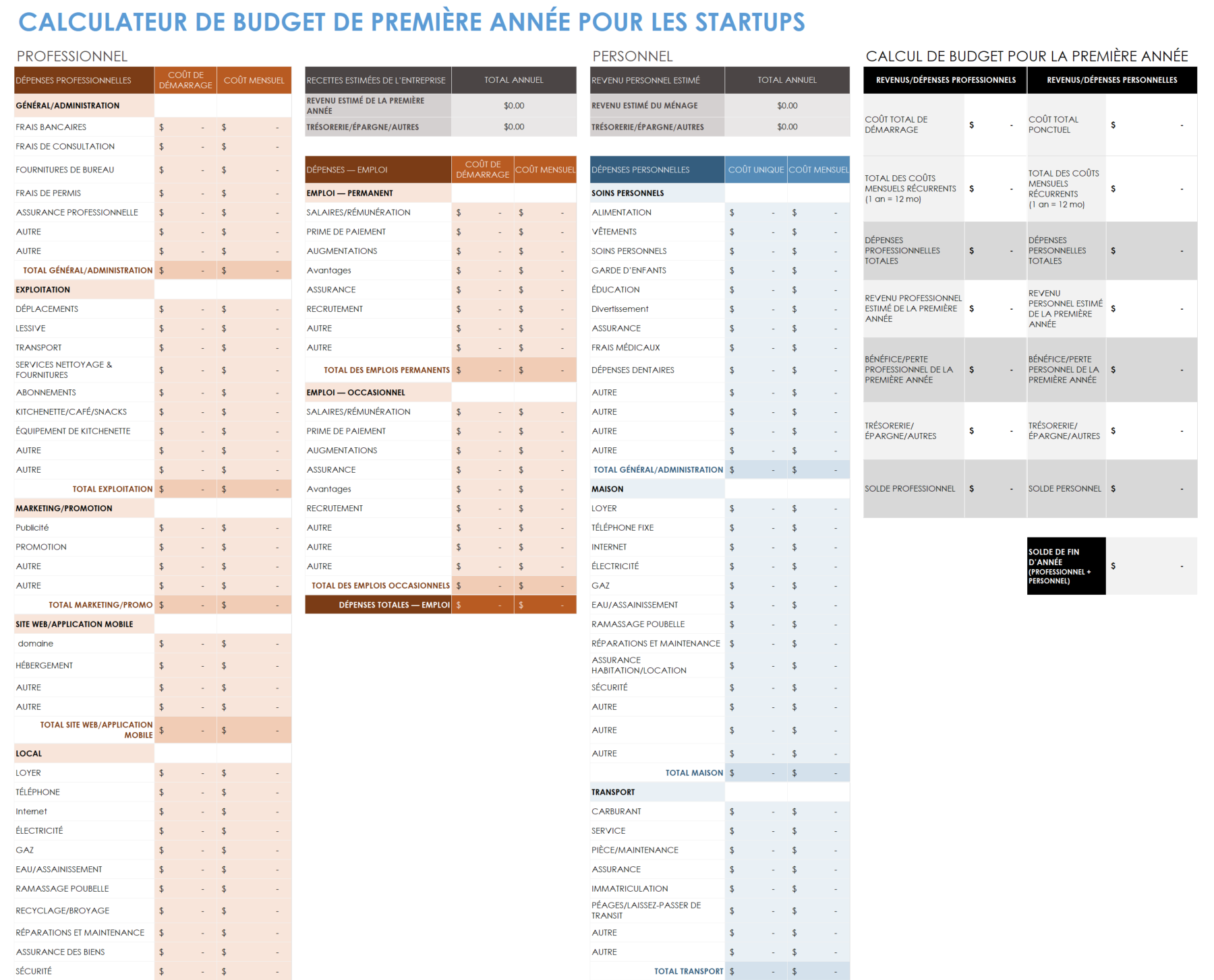 Calculateur de budget de démarrage de première année