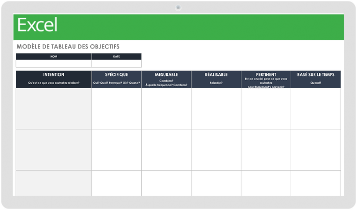 Tableau des objectifs