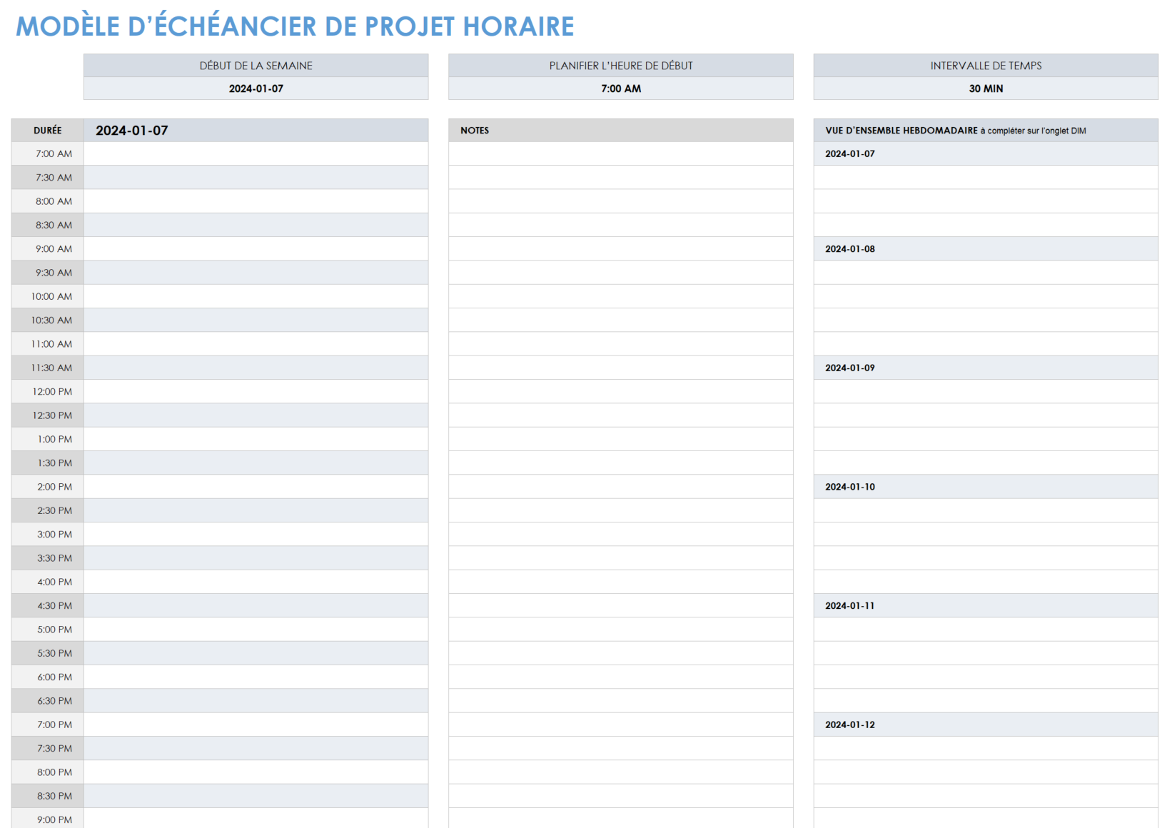 Modèle de chronologie horaire du projet