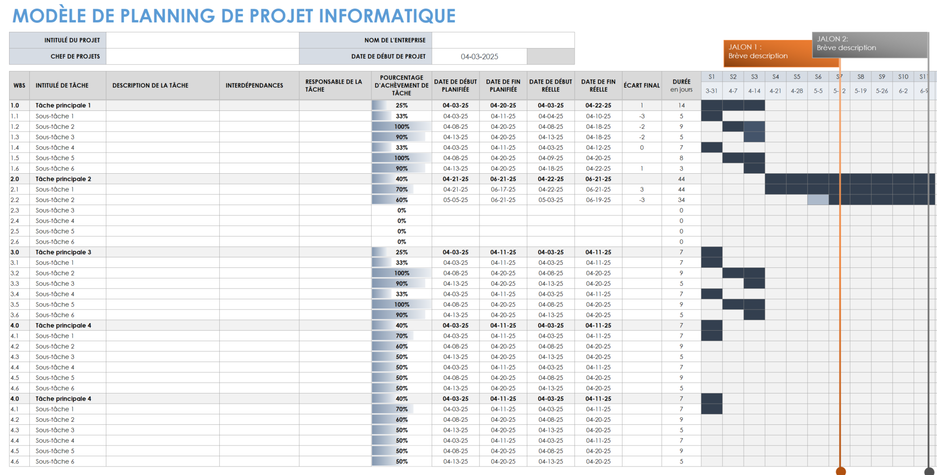 Modèle de chronologie de projet informatique