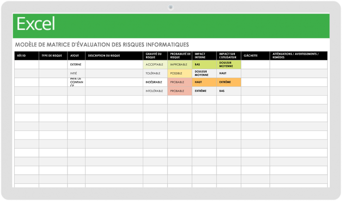 Matrice d'évaluation des risques informatiques