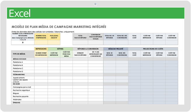 Plan média de la campagne marketing intégrée