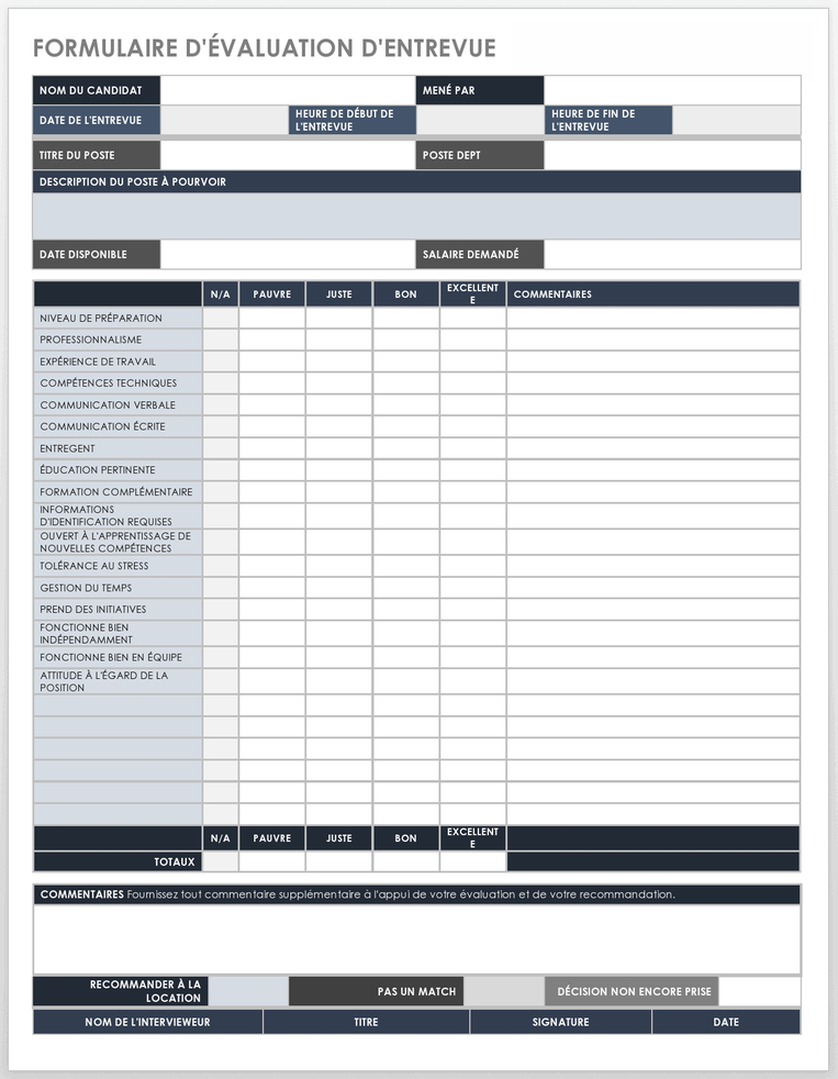 Modèles d’entretiens et scorecards gratuits  Smartsheet