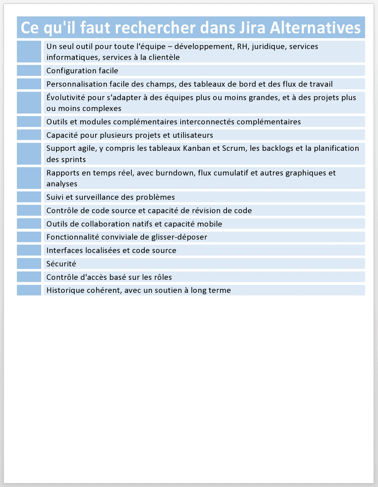 Jira-Ticketing Modèle de liste de contrôle des alternatives Jira