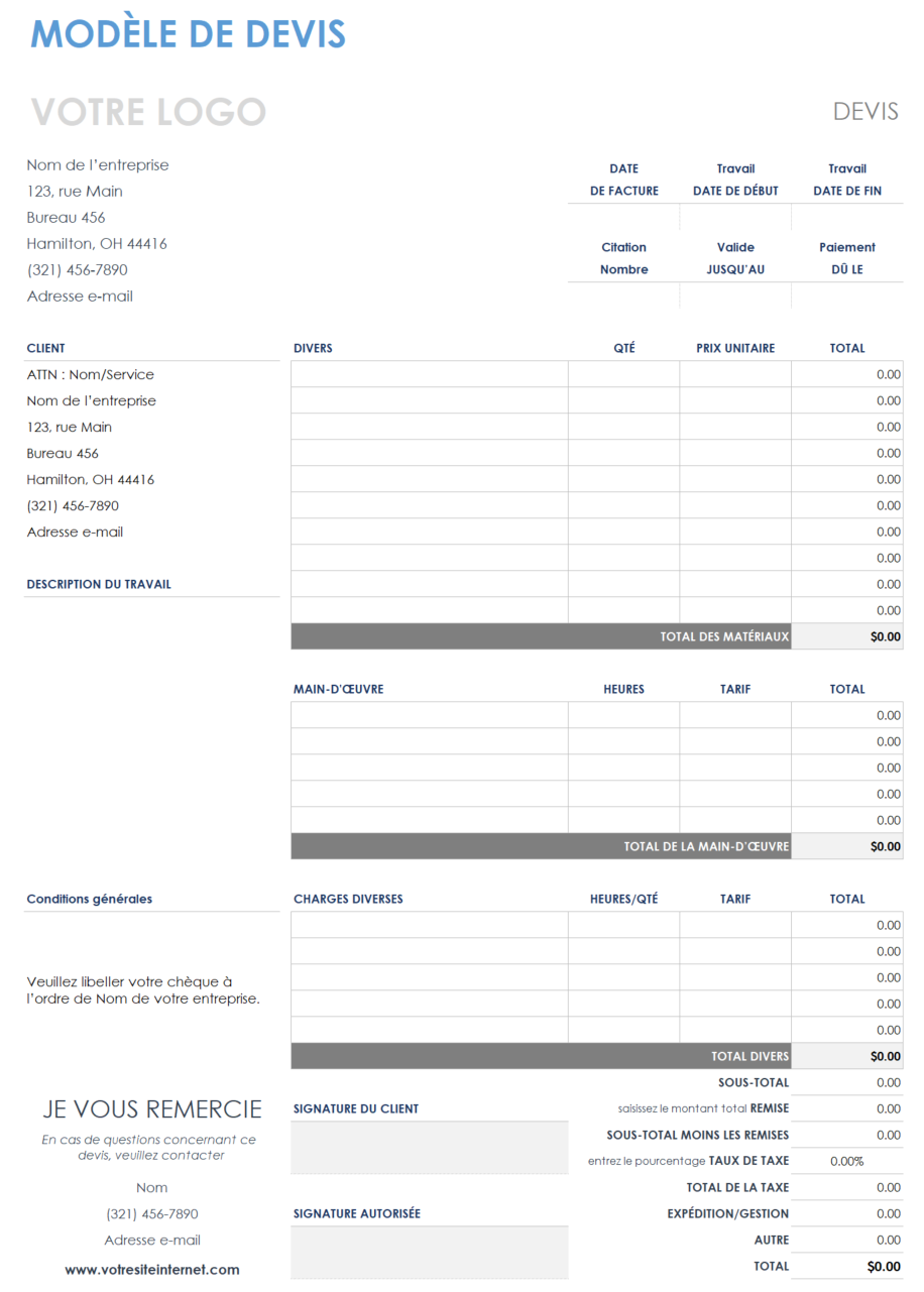 Estimation des travaux