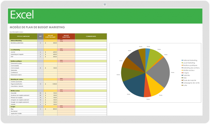 Budget prévisionnel excel : tableau budget prévisionnel gratuit à