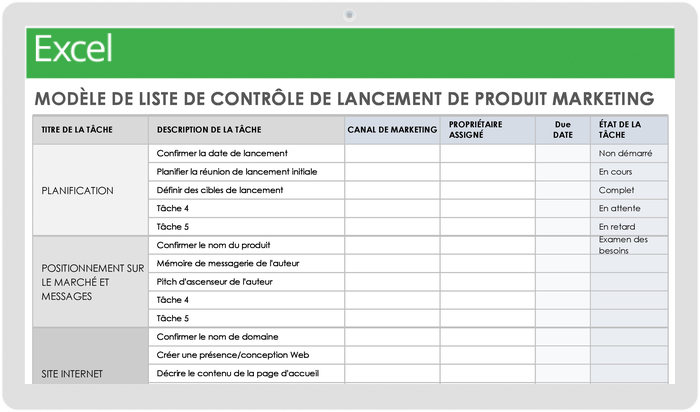 Liste de vérification pour le lancement du produit sur le marché