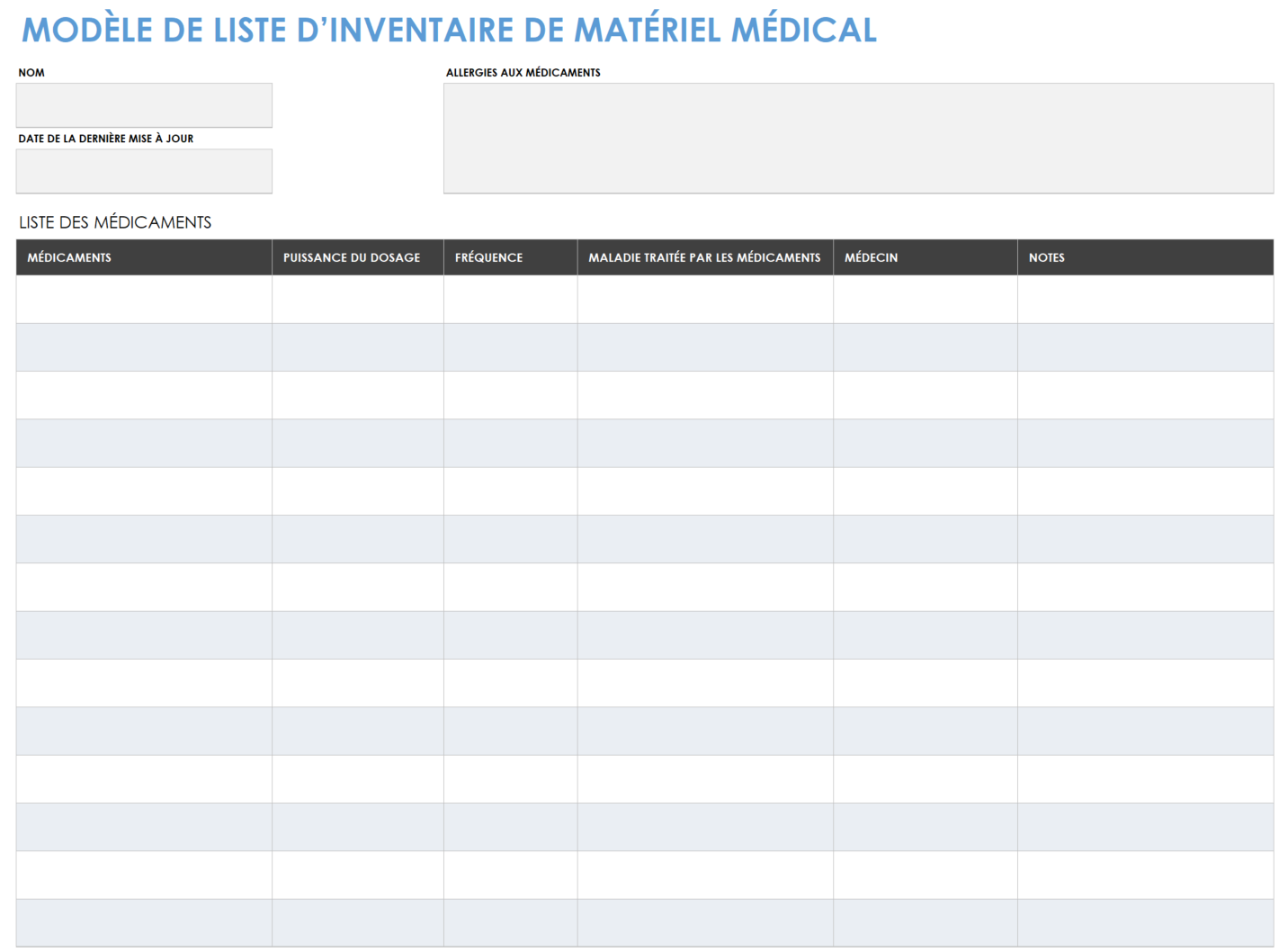 Liste d'inventaire médical