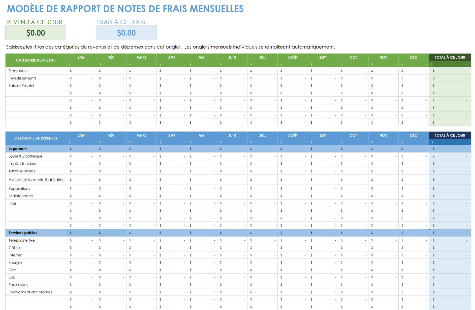 Rapport de dépenses mensuel