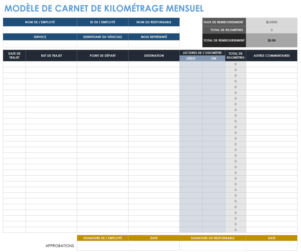 Photo de Journal De Caisse Excel Chart, graphique, modèle de