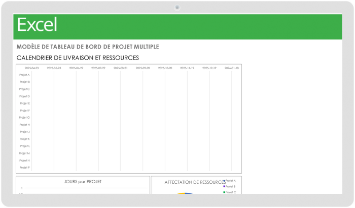 Tableau de bord de plusieurs projets