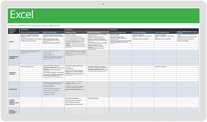 Plan de formation des nouveaux employés