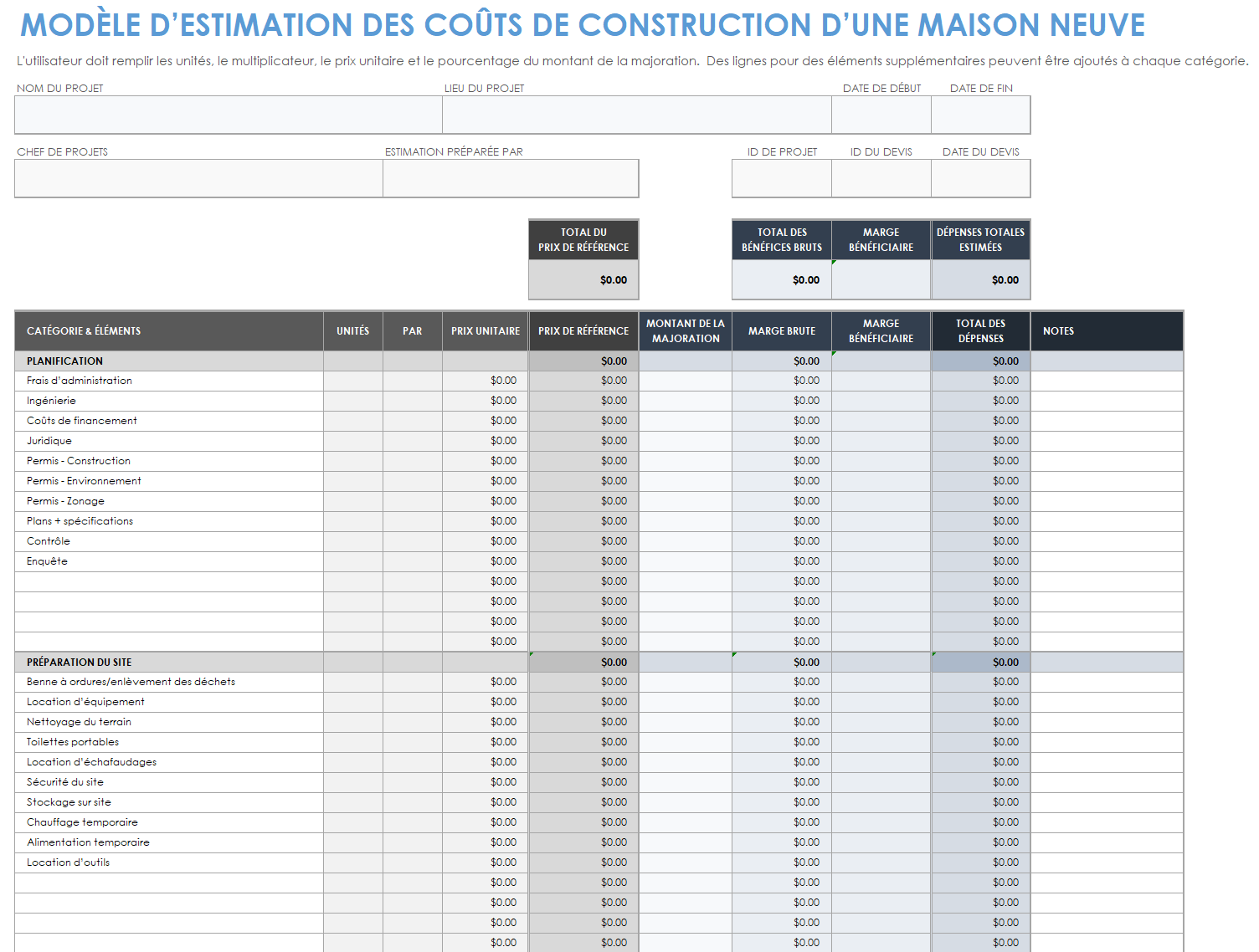 Modèle d'estimation des coûts de construction d'une nouvelle maison