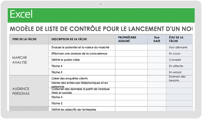 Liste de vérification pour le lancement d'un nouveau produit