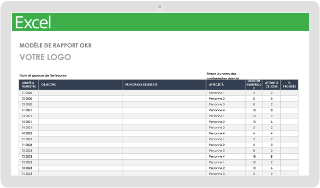 Rapport OKR