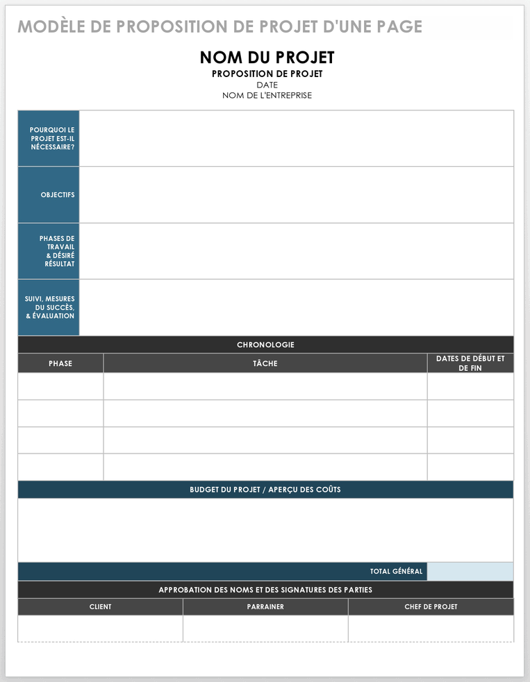 Modèle de fiche client sur Word - Modèles Word