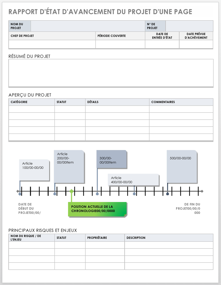 Modèles gratuits de rapports de projet | Smartsheet