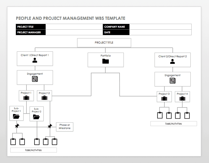 People and Project Management WBS Template