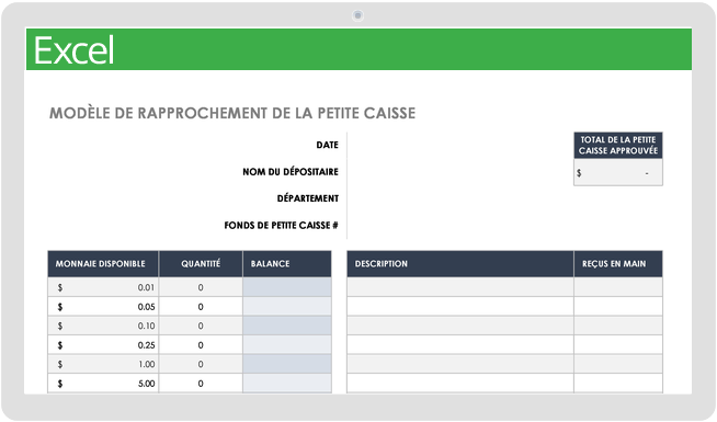 Rapprochement de la petite caisse