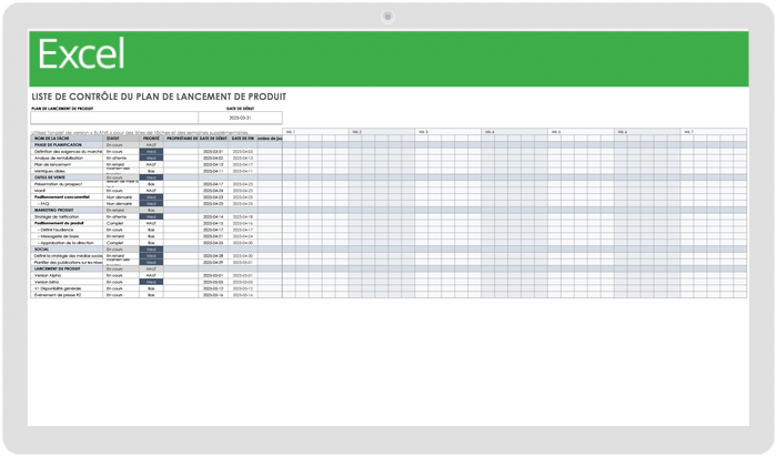 Liste de contrôle du plan de lancement de produit