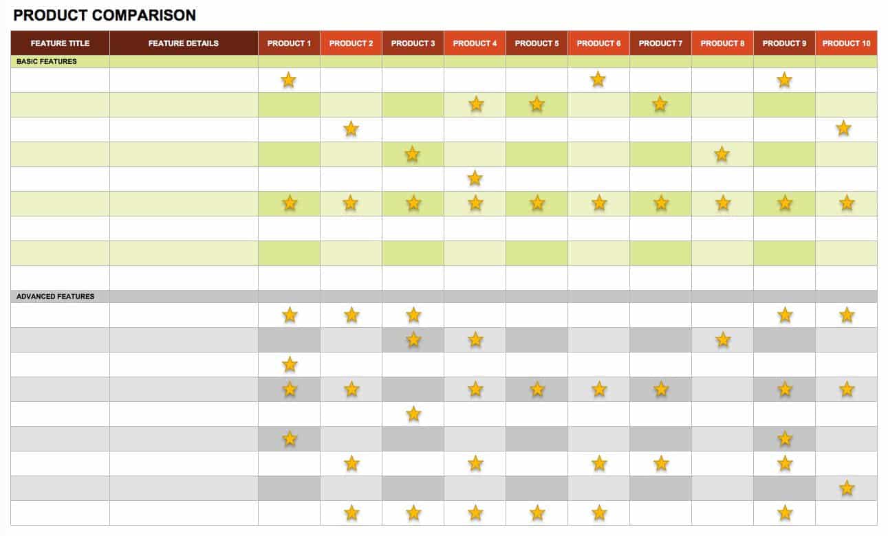 Free Product Management Templates Smartsheet Product comparison template excel free