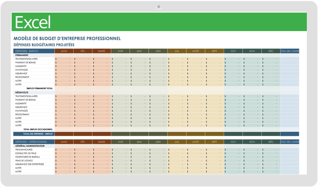 Modèles gratuits de planification, de budget et de coûts au