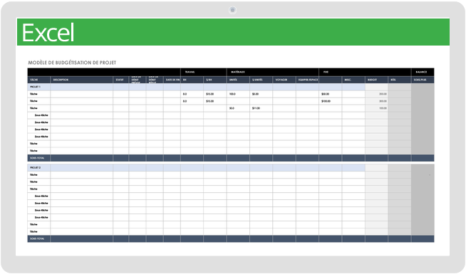 Budget achats - Logiciel gestion budgetaire achats