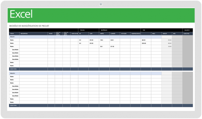 Modèles gratuits de planification, de budget et de coûts au