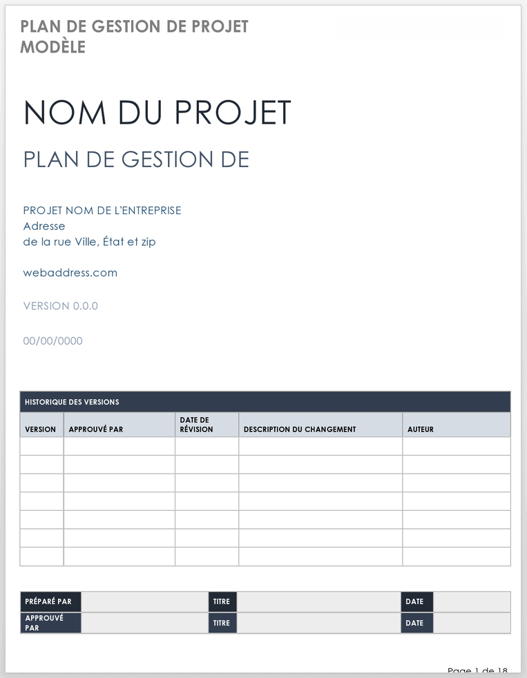 Modèle de liste de contrôle de la réunion de lancement du projet