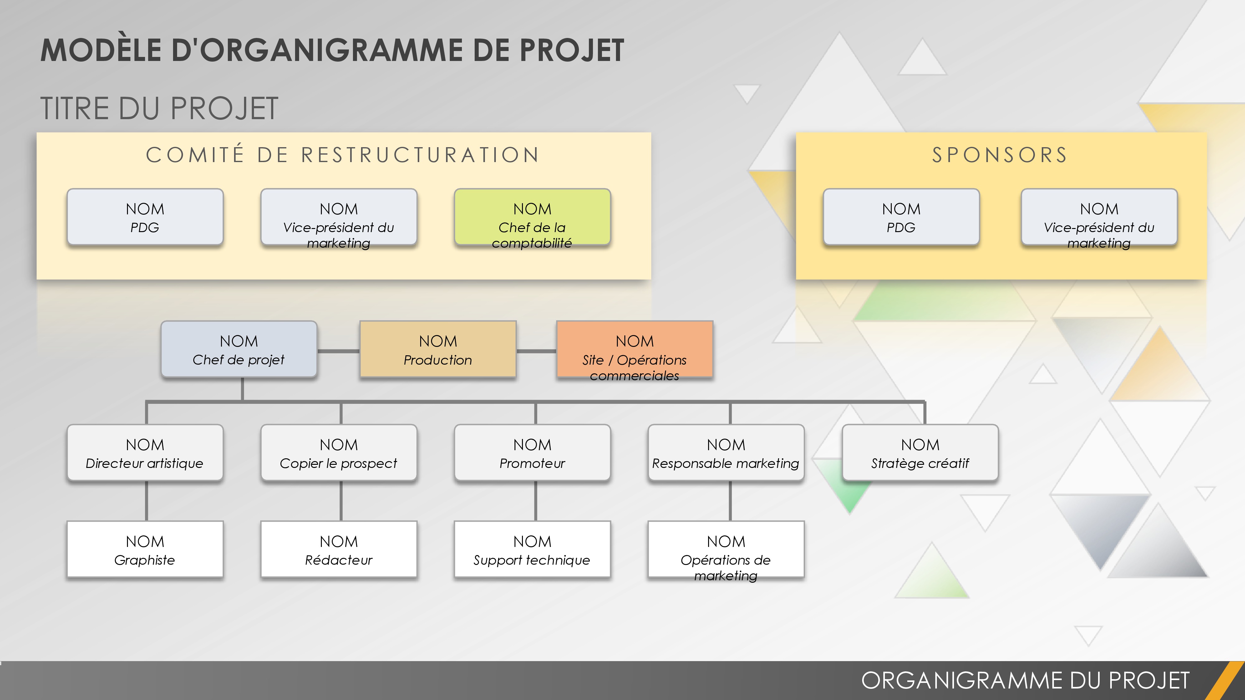 Modèles d’organisation de projet gratuits | Smartsheet