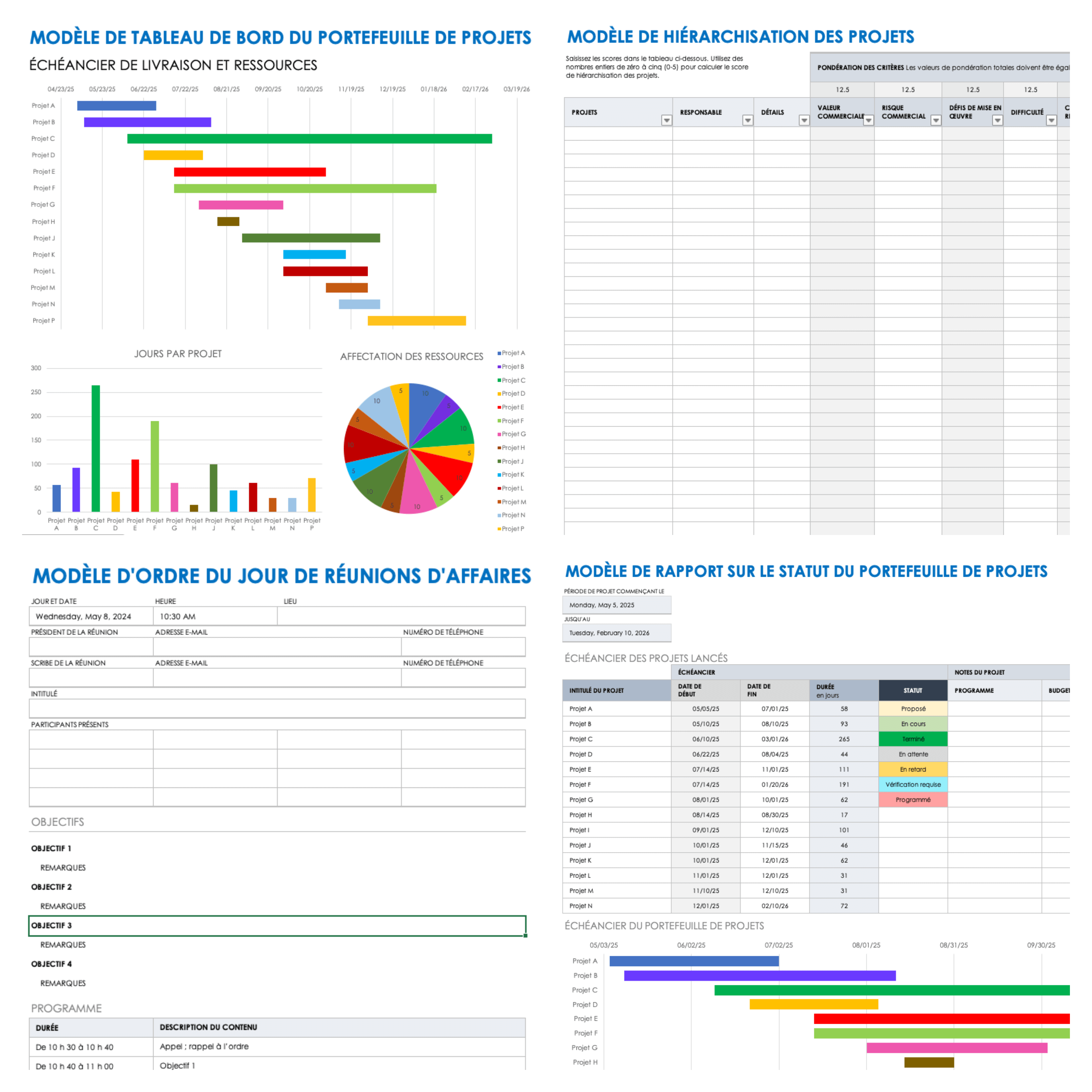 En quoi consiste la gestion de portefeuille de projets ?