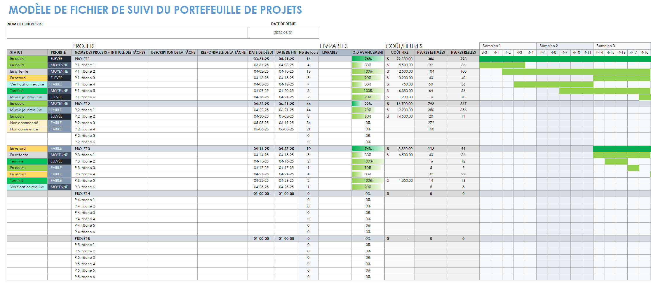 Suivi du portefeuille de projets