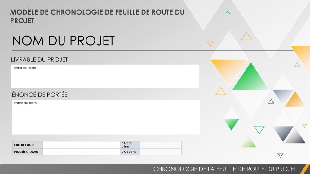 Calendrier de la feuille de route du projet