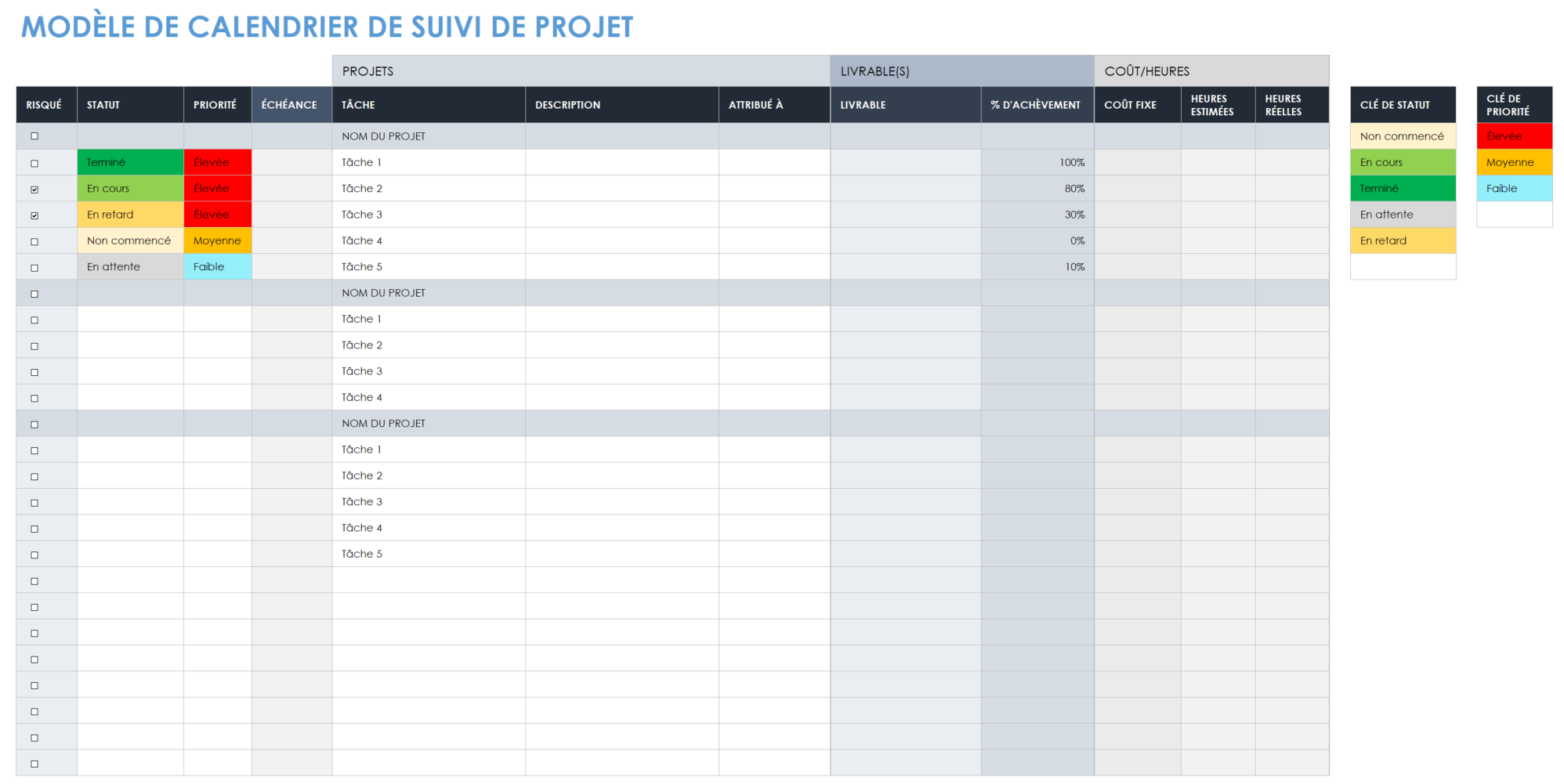 Modèle de chronologie de suivi de projet