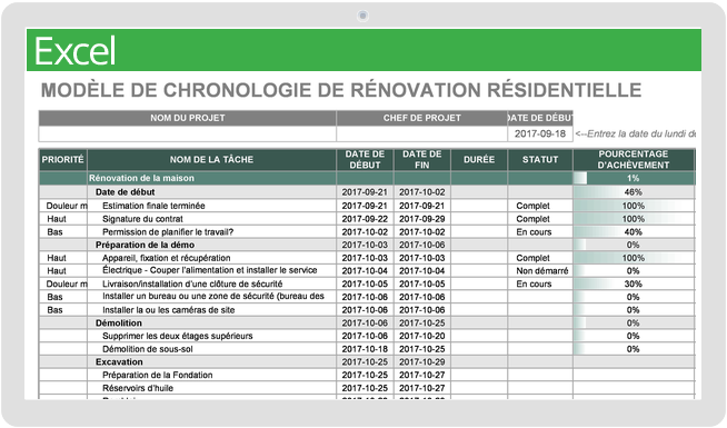 Modèle de calendrier de rénovation résidentielle