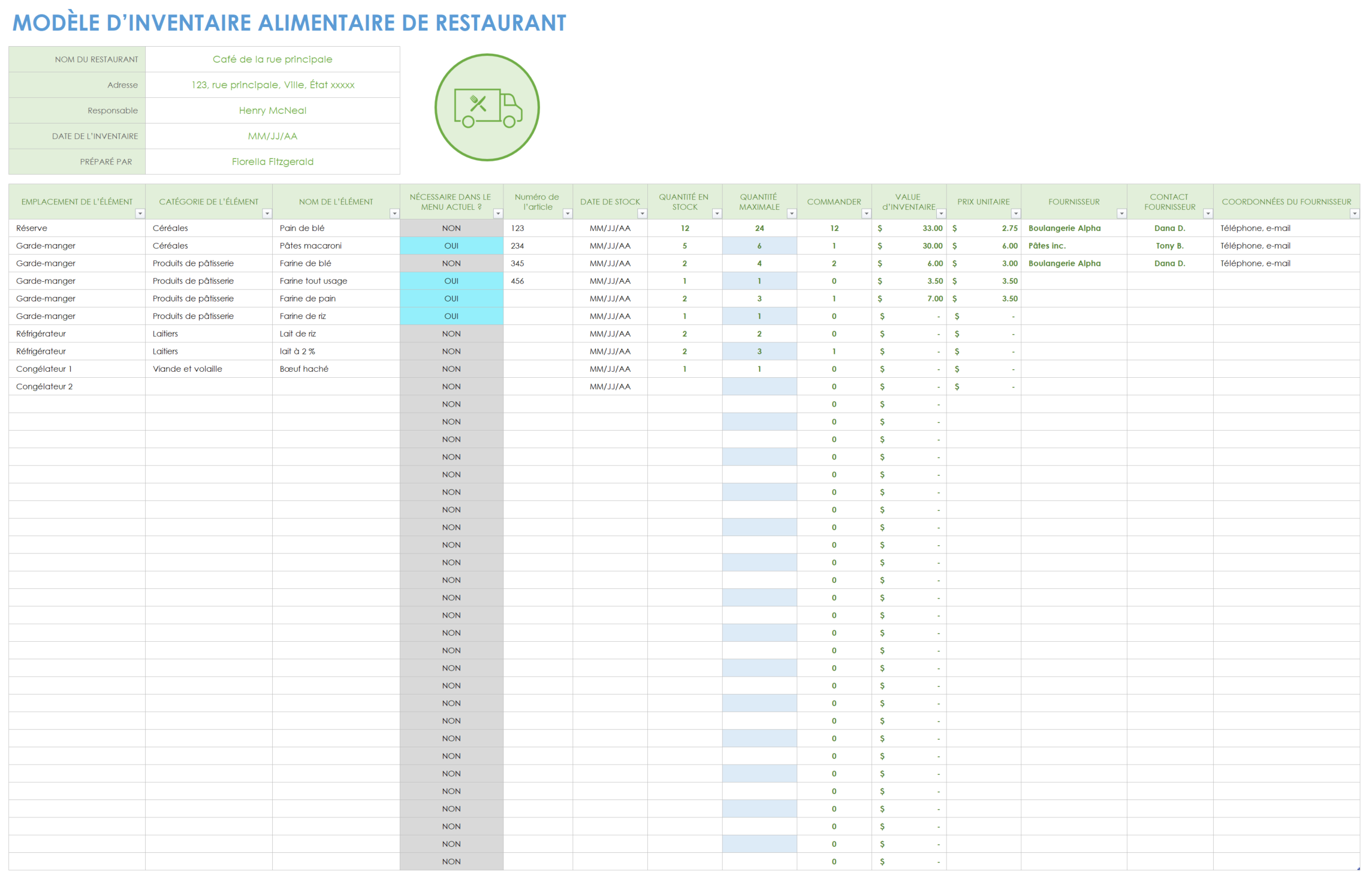 Inventaire alimentaire du restaurant