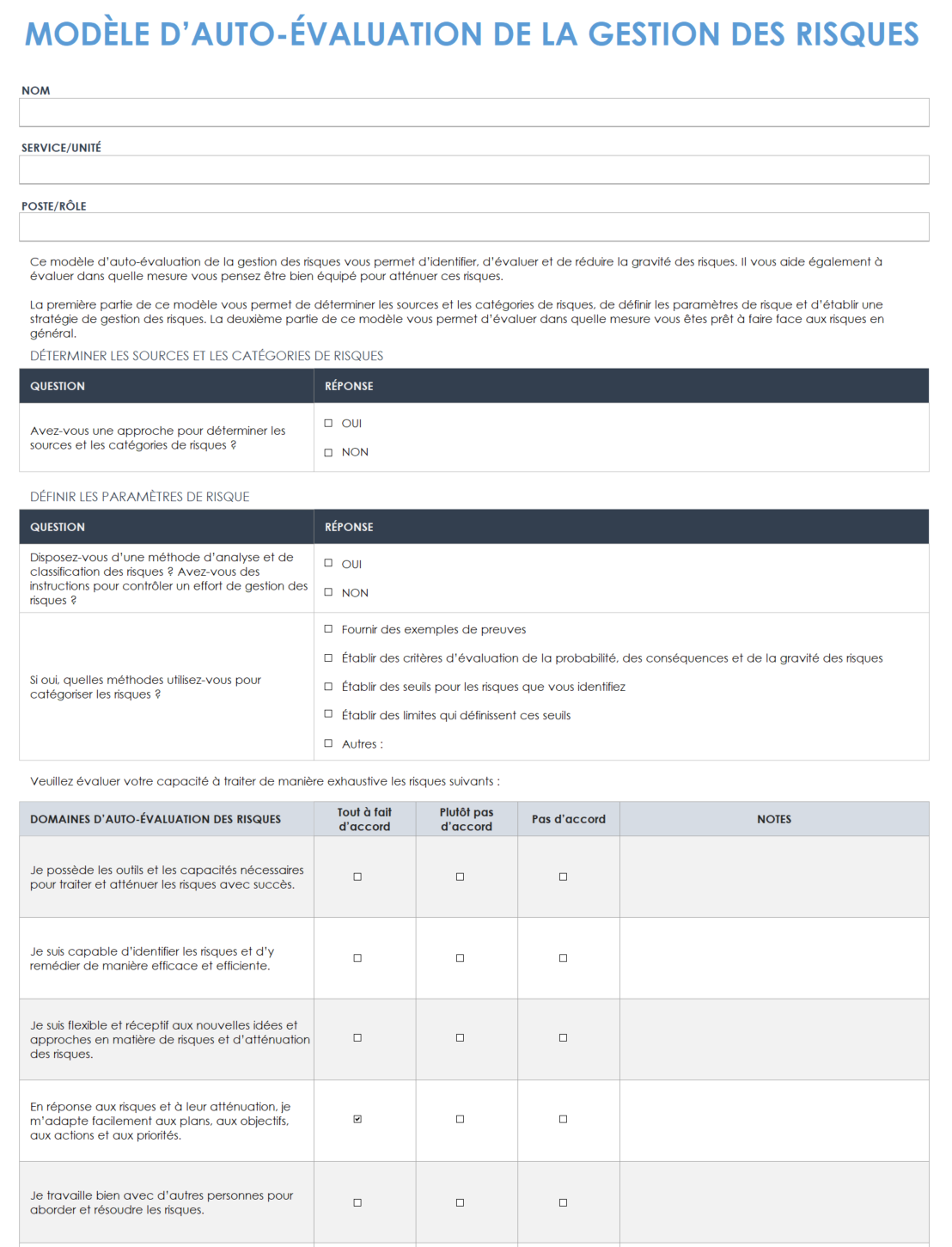 Auto-évaluation de la gestion des risques