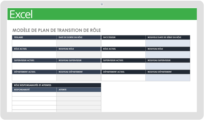 Modèle de plan de transition de rôle