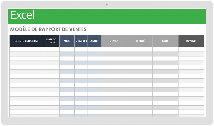 Modèle de rapport de ventes