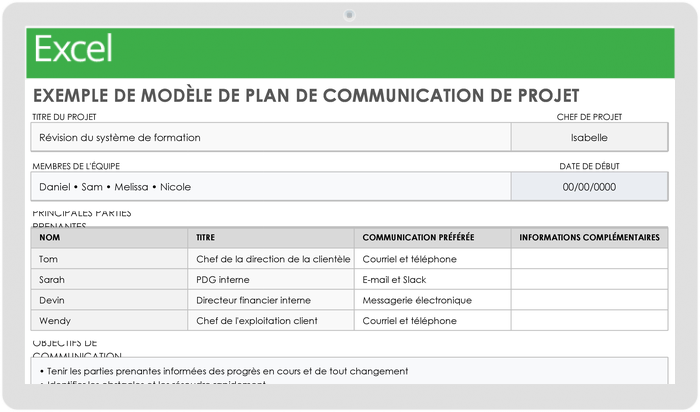 Exemple de plan de communication du projet