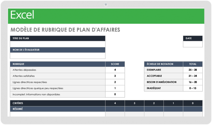 business plan simplifié excel