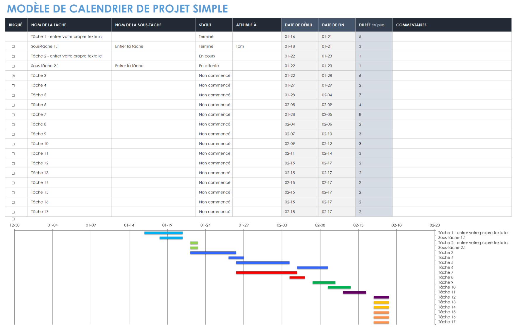 Modèle de chronologie de projet simple