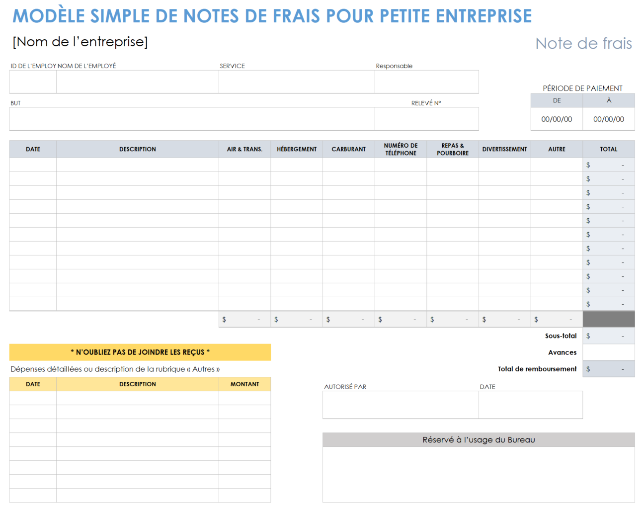 Rapport de dépenses simple pour petite entreprise