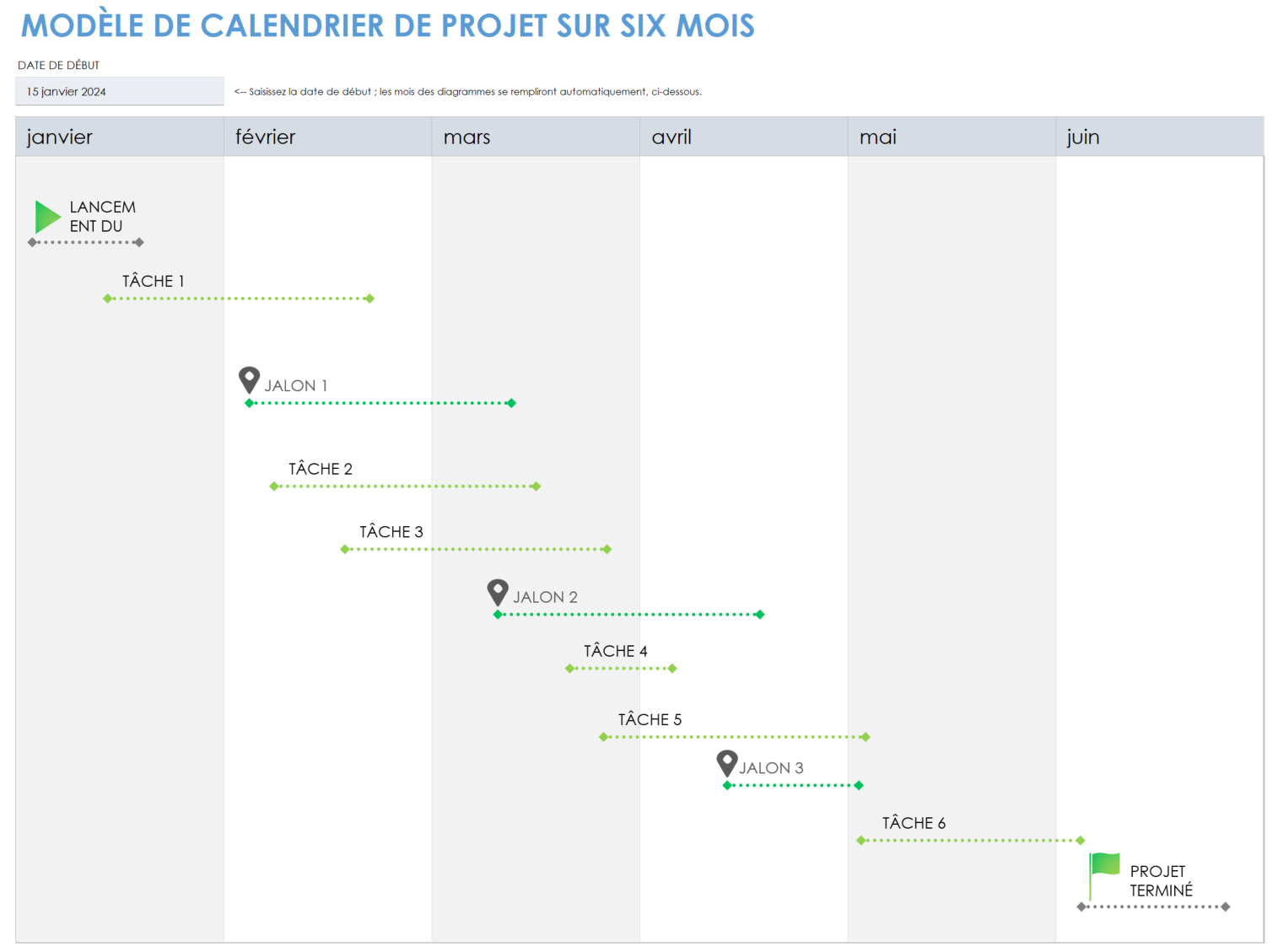 Modèle de calendrier de projet sur six mois