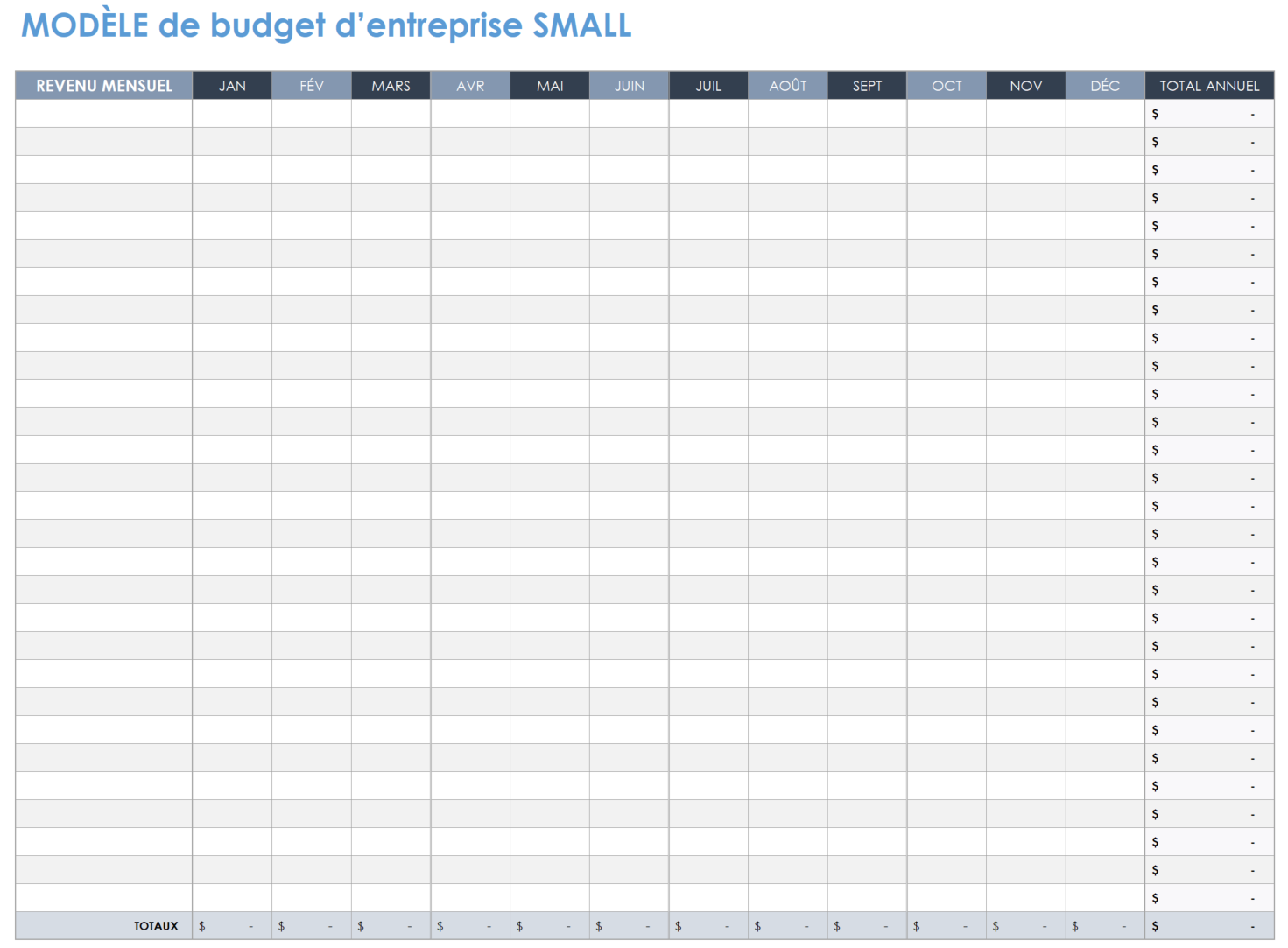 Budget des petites entreprises