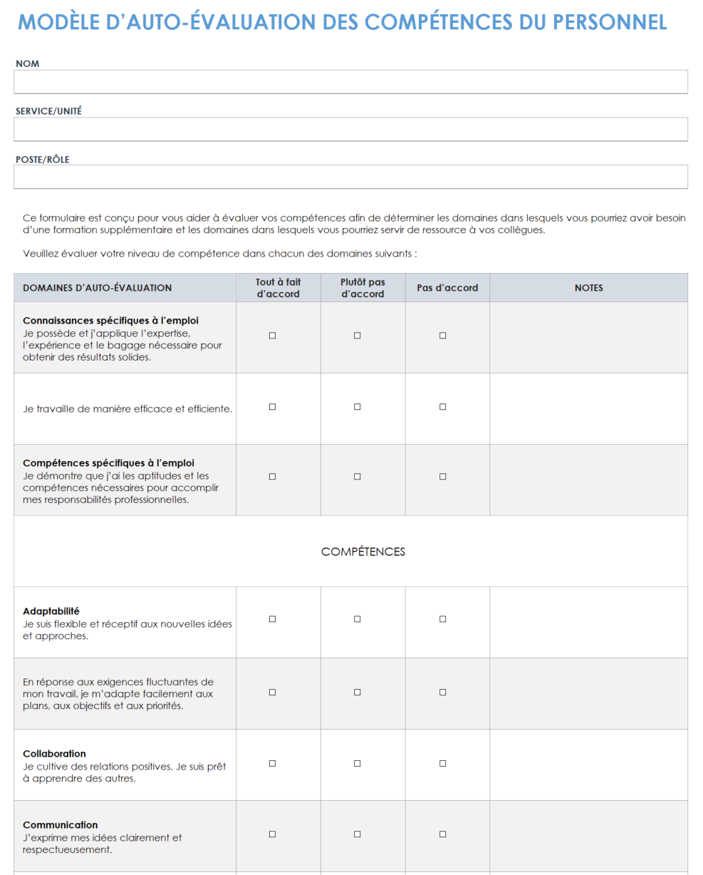 Auto-évaluation des compétences du personnel